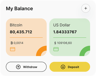 Farm Solar Rebate automated trading solution — dashboard overview